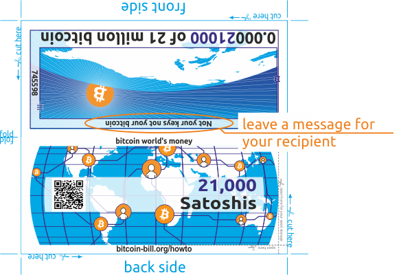 Bitcoin features message